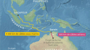 L'Australie annonce vouloir construire la "plus grande" centrale solaire au monde