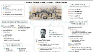 13-Novembre: au deuxième jour de son réquisitoire, l'accusation accable Abdeslam, "terroriste tombé du ciel"